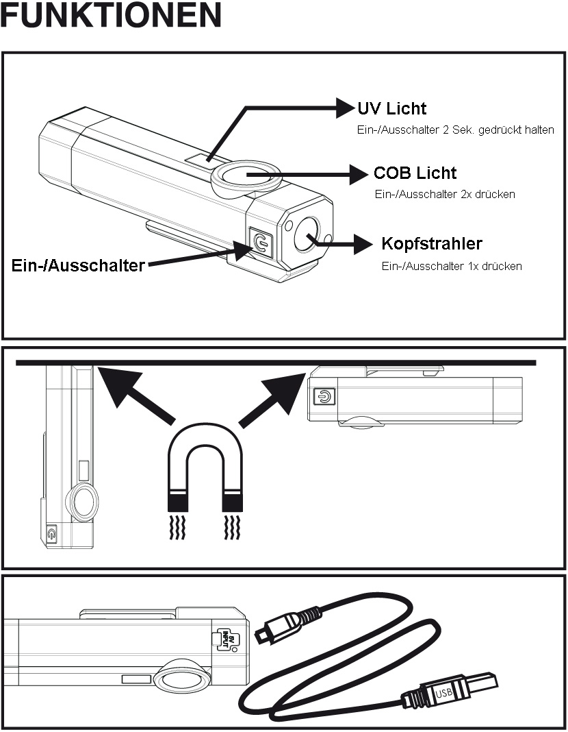 KUNZER LED COB SMD UV Schwarzlicht LEUCHTE ARBEITSLAMPE PL-031 PL031