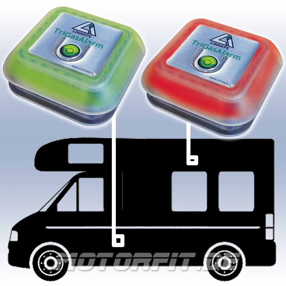 Linnepe TriGasAlarm 2er SET Gaswarner Gasmelder Wohnmobil Wohnwagen Boot  Tri-Gas-Alarm Propan Butan und KO Gas
