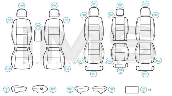 VW TOURAN COMFORTLINE 5S ab 04 - TEIL-LEDERAUSSTATTUNG